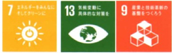 SDGs 7 13 9